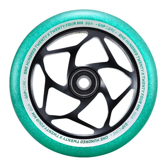 Envy Gap Core